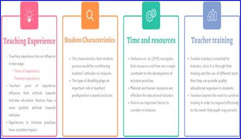 Exploring The Impact Of Lea Michele's Nude Performance In Spring Awakening