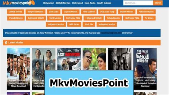 Discover The Ultimate Movie Experience With Mkvmoviespoint.media
