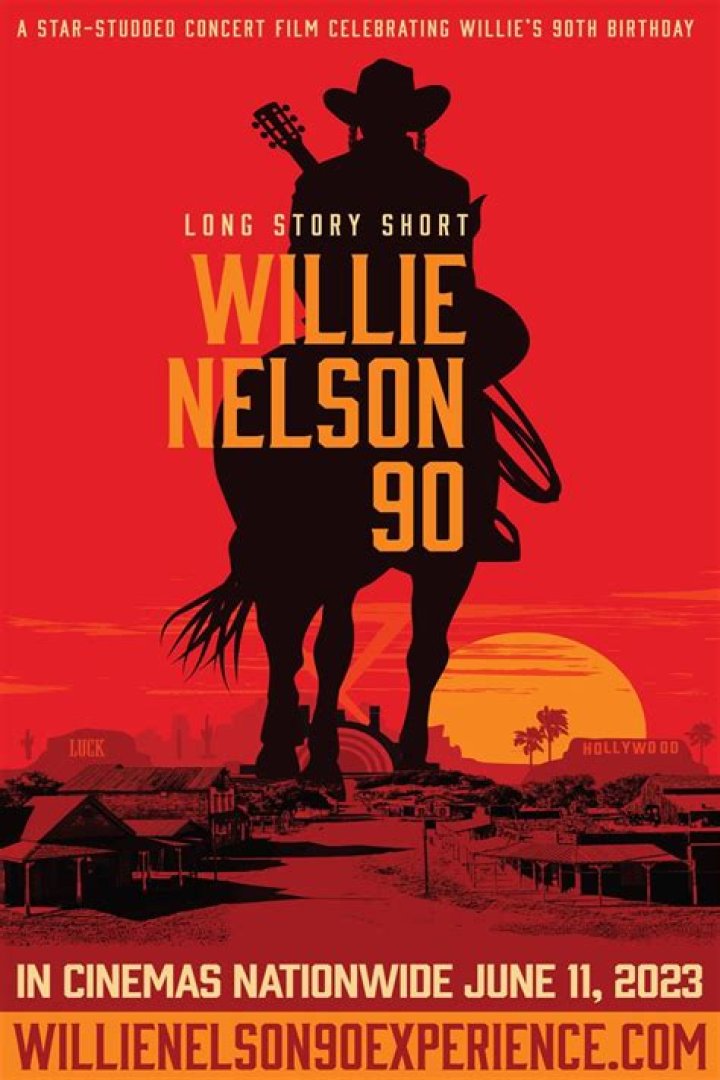 Discovering Lukas Nelson: A Star Is Born