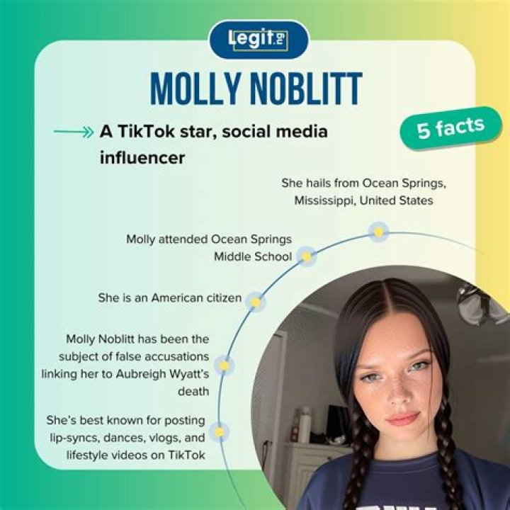 Discovering The Life And Journey Of Molly Noblitt Aubreigh