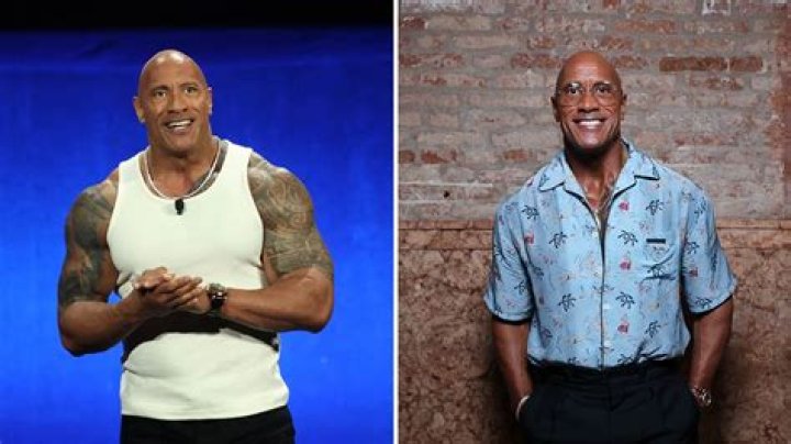 Dwayne Johnson: A Journey Of Achievements And Inspiration