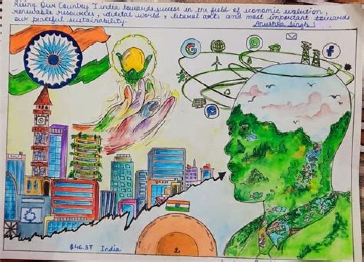 Empowering Futures: The Journey Of Girl Rising India