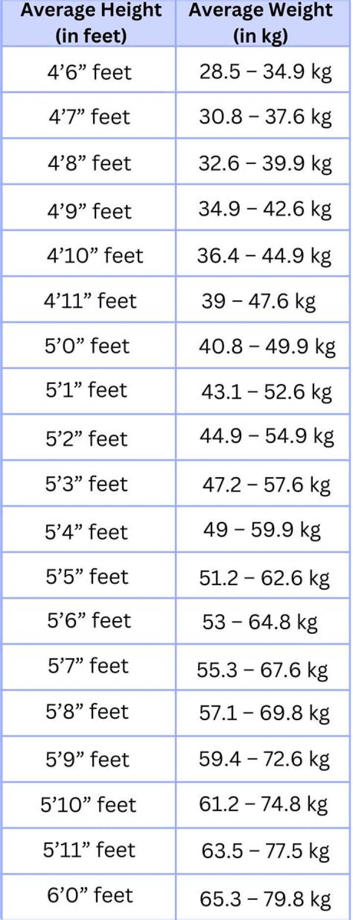 Exploring Nelly Furtado's Height And Weight: A Comprehensive Guide