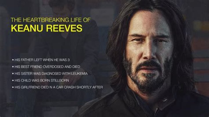 Exploring The Life Of Keanu Reeves' Daughter Ava: A Unique Perspective
