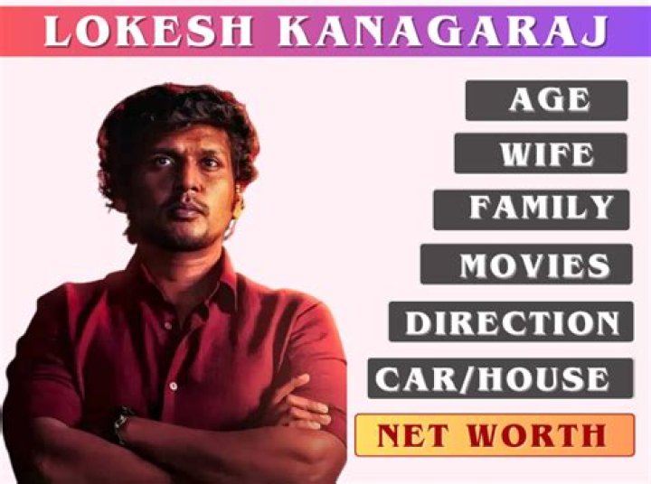 Exploring The Personal Life Of Lokesh Kanagaraj: Is He Married?