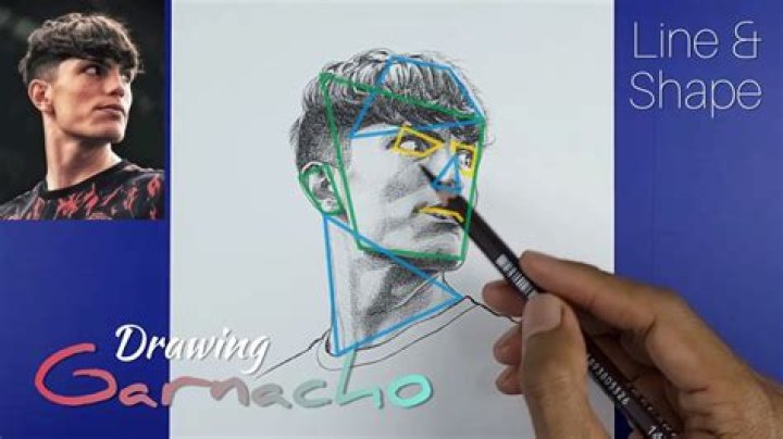 Exploring The Unique Features Of The Garnacho Face Shape