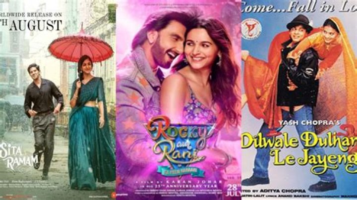 Exploring The World Of Bollywood On Mkvcinema.com