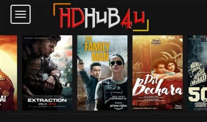 Exploring The World Of HD Movie Hub.in Bollywood