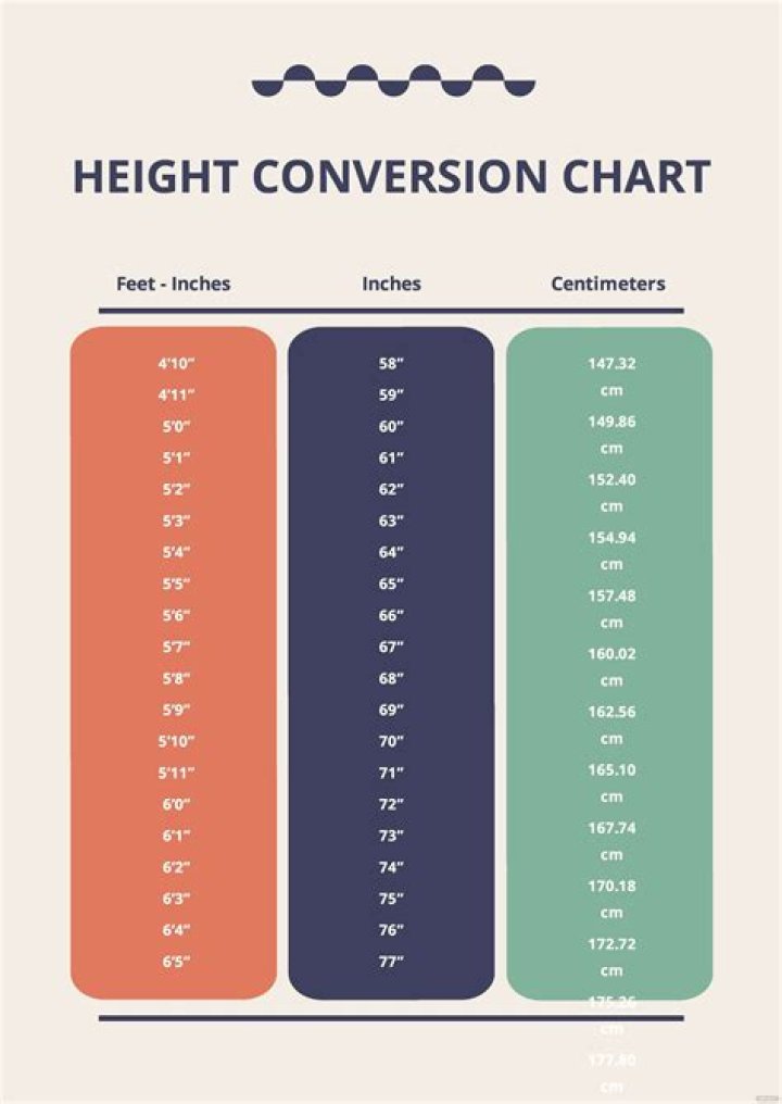 Jamal Musiala's Height In Feet: A Comprehensive Guide