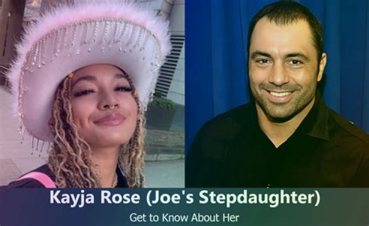 Kayja Rose On Joe Rogan: Exclusive Interview
