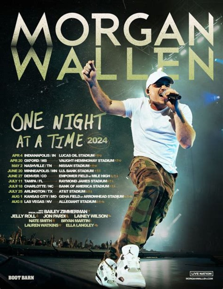 Morgan Wallen's 2024 Album: Anticipation And Insights