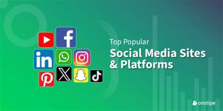 The Intricacies Of Price And Pricing On Social Media Platforms