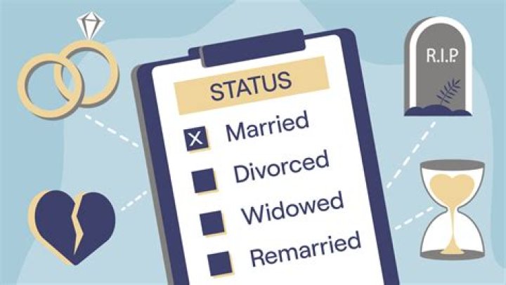 The Truth About AJR's Marital Status: Are They Married?