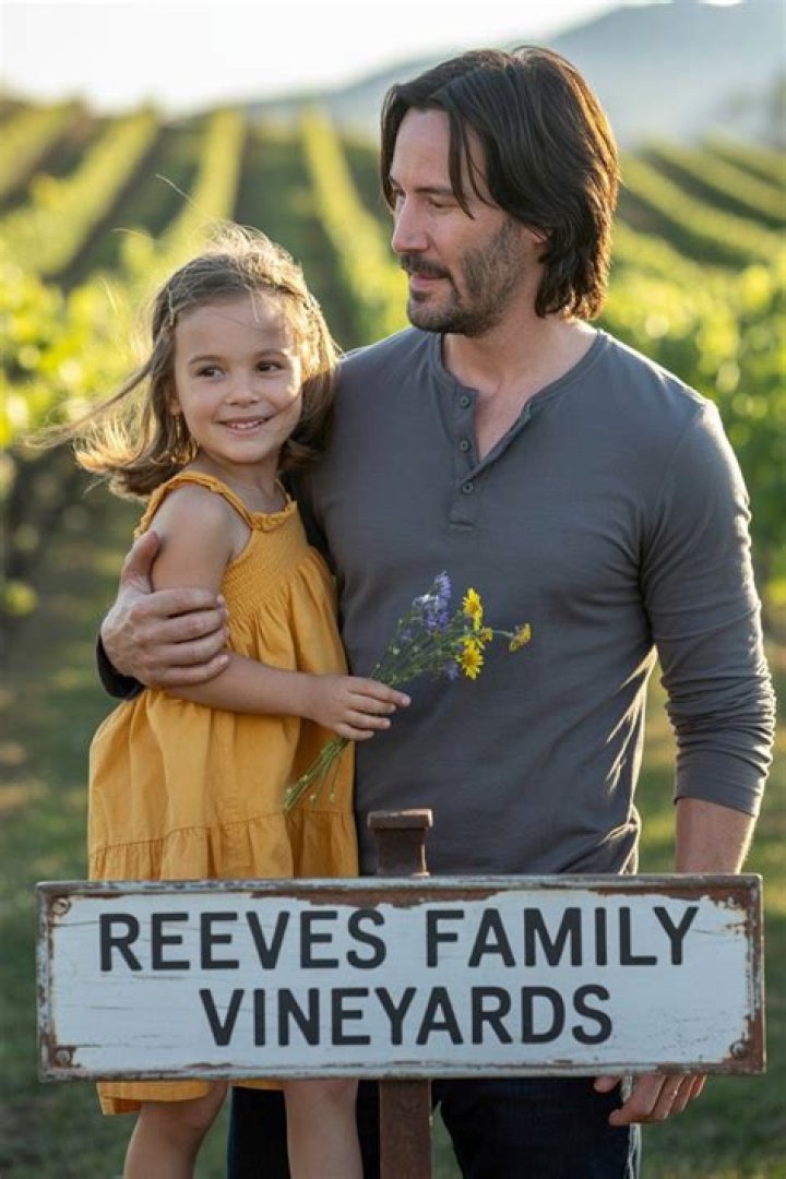 Tragic Loss: The Story Of Keanu Reeves’ Daughter