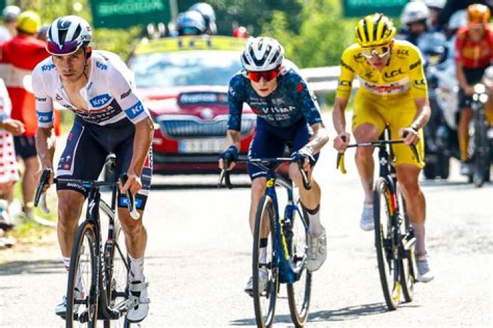 Unraveling The Journey Of Jonas Vingegaard Rasmussen: The Rising Star Of Cycling