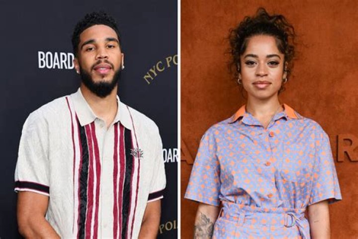 Unveiling The Mystery Of Ella Mai's Boyfriend