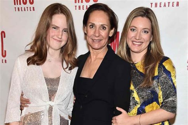 Zoe Perry And Laurie Metcalf: A Family Legacy In Acting